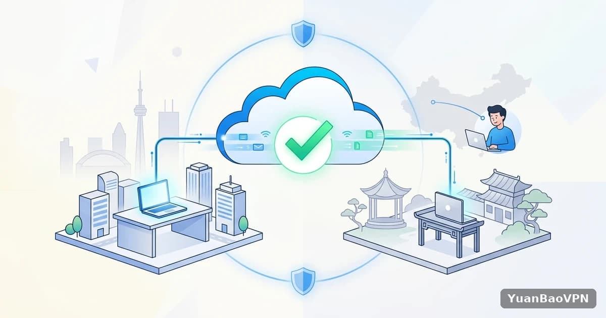 元宝VPN · 回国探亲期间,怎么让海外工作账号和公司系统不掉线