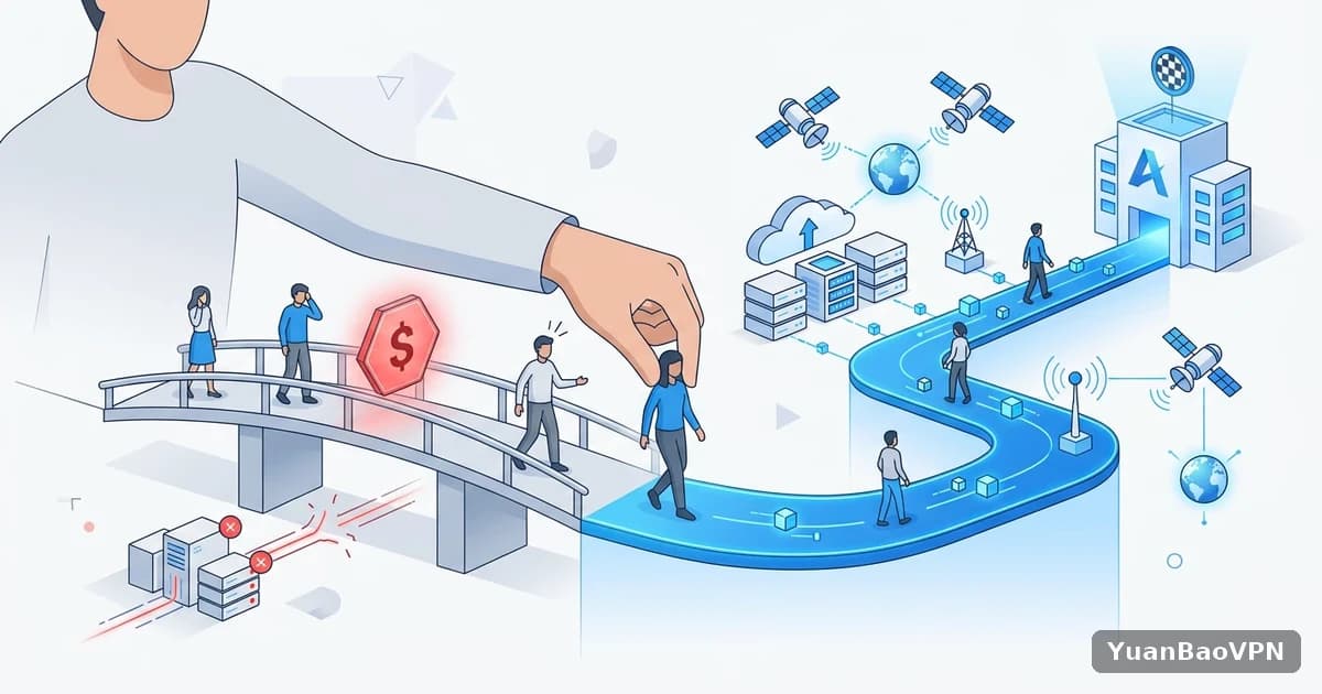 元宝VPN · 免费网络工具突然收费了,如何平滑迁移到新方案
